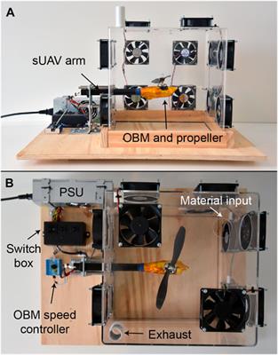 Volcanic Ash and Small Uncrewed Aerial Vehicle (sUAV) Interaction: In-situ Observations and Laboratory Experiments on Aircraft Failure
